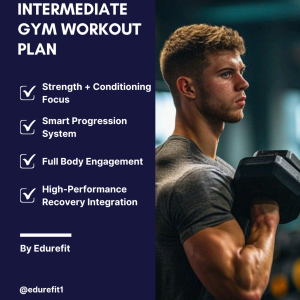Intermediate Gym Workout Plan