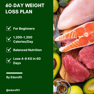 Beginner Weight Loss Diet Plan