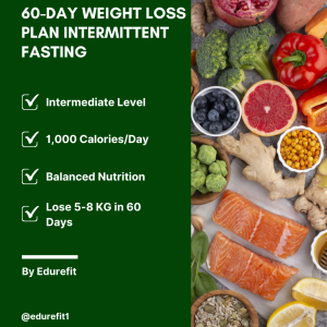 Intermittent Fasting Weight Loss Plan