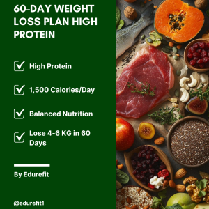 Advanced High-Protein Weight Loss Plan